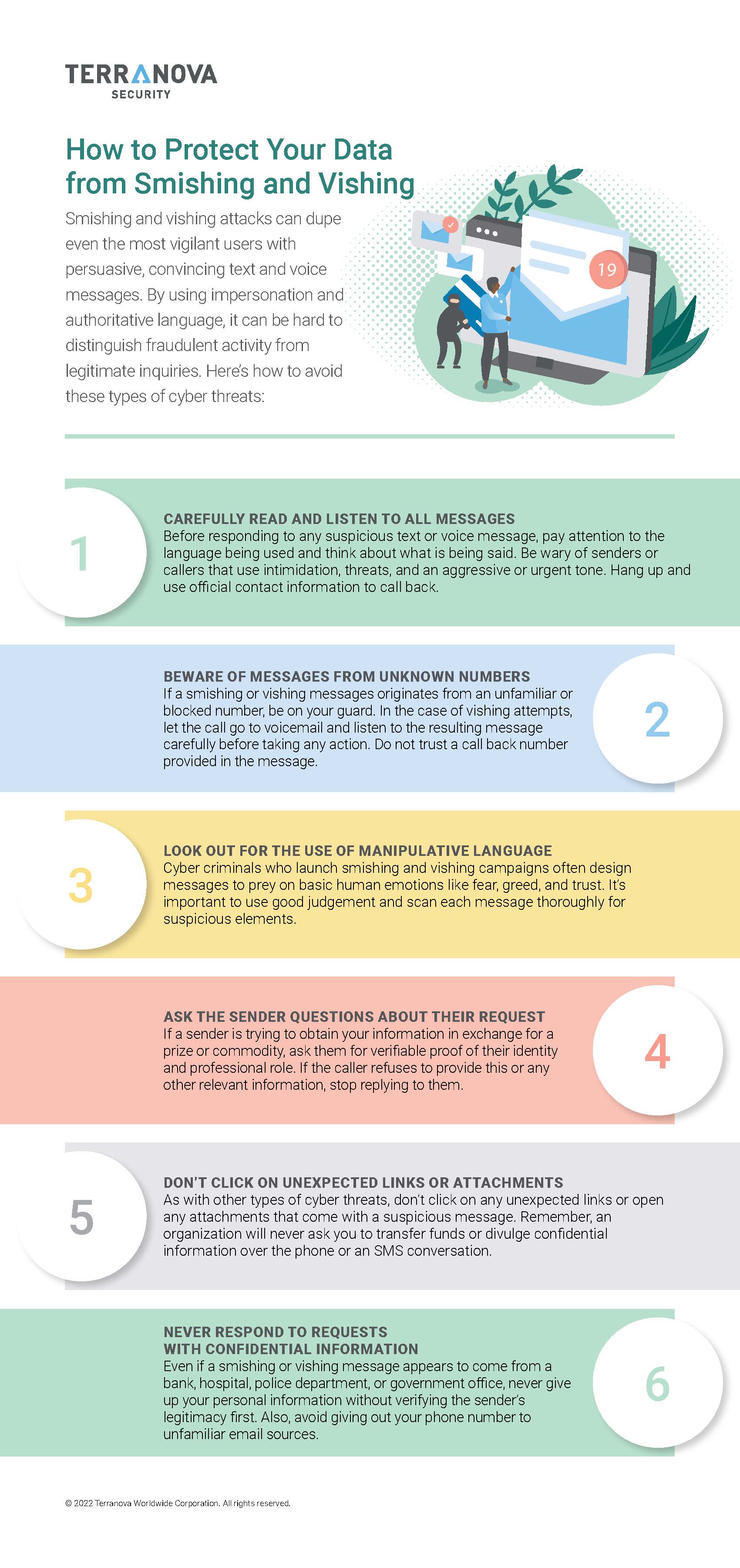 How to Protect Your Data from Smishing and Vishing infographic