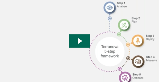 steps_to_successful_security_awareness_program