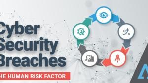 Cyber Security Breaches – Reduce The Human Risk Factor